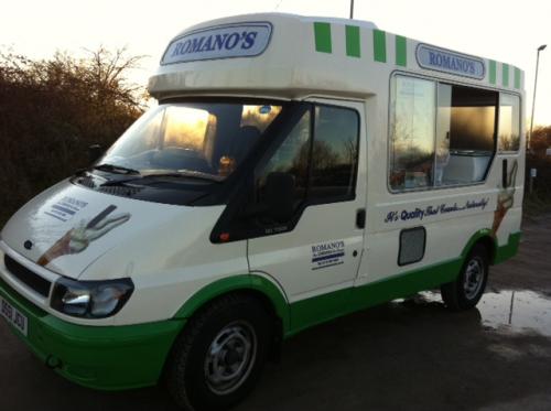 Mobile Food Vans And Trucks Uk Search Now